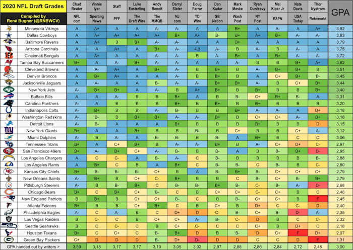 Screen Shot 2020-04-26 at 5.51.36 PM